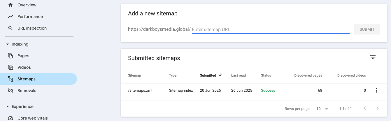 Google Search Console interface showing sitemap submission